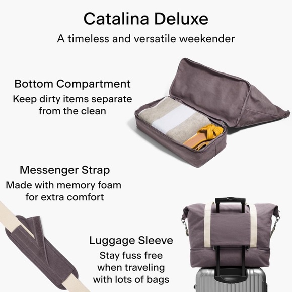 Lo & Sons Catalina Deluxe Small Weekender Carry-On - Picture 10 of 10
